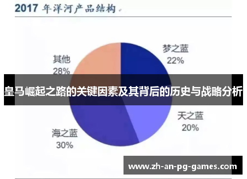 皇马崛起之路的关键因素及其背后的历史与战略分析 皇马崛起之路的关键因素及其背后的历史与战略分析