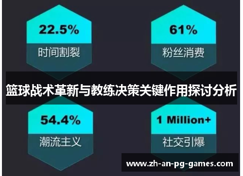 篮球战术革新与教练决策关键作用探讨分析 篮球战术革新与教练决策关键作用探讨分析