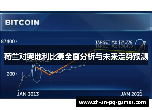 荷兰对奥地利比赛全面分析与未来走势预测