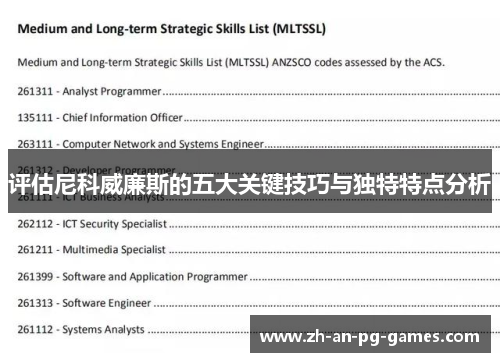 评估尼科威廉斯的五大关键技巧与独特特点分析 评估尼科威廉斯的五大关键技巧与独特特点分析