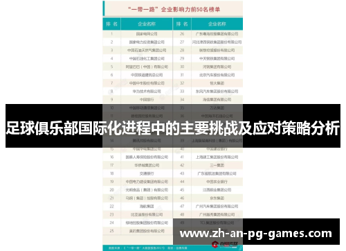 足球俱乐部国际化进程中的主要挑战及应对策略分析