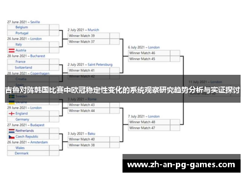 吉鲁对阵韩国比赛中欧冠稳定性变化的系统观察研究趋势分析与实证探讨